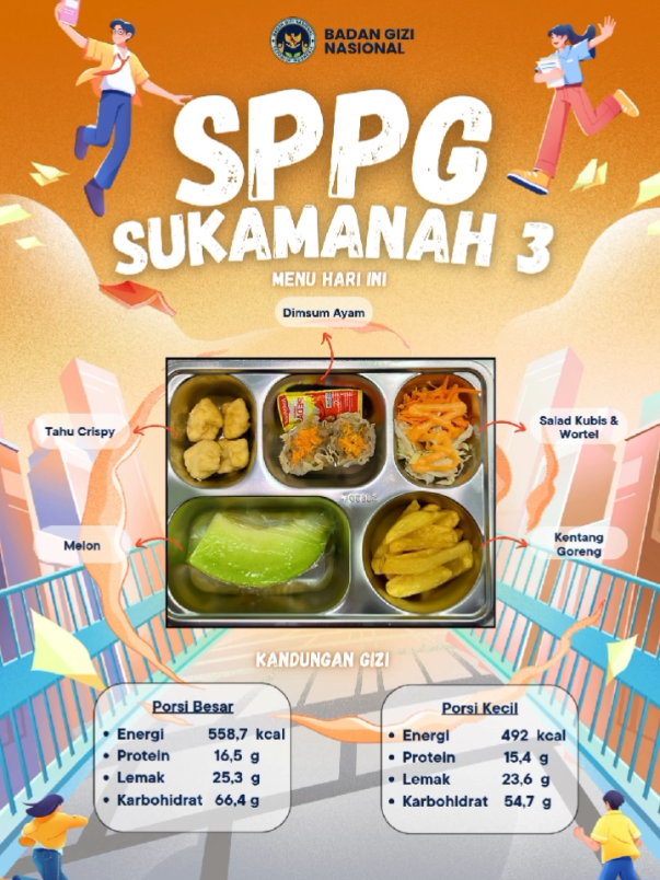 Hallo sobat MBG...Ketemu lagi nih sama mimin👋 Menu hari ini : Kentang Goreng, Dimsum Ayam, Tahu Crispy, Salad Wortel + Kubis, dan Melon (Yummm...🤤)  Selamat menikmati yaaa anak2 hebattt🙌 #sppg  #makanbergizigratis  #mbg  #mbglovers❤️ 