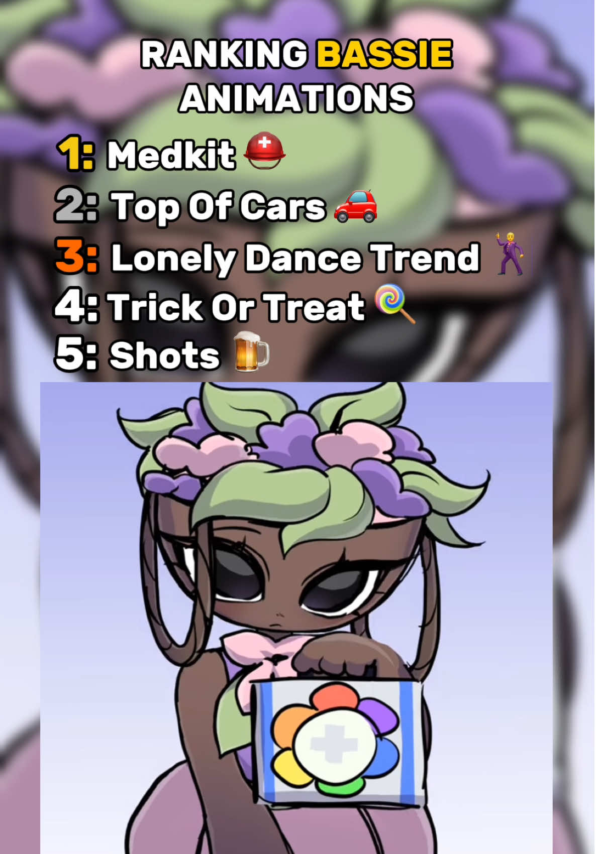 Ranking bassie animations #top5 #ranking #bassie #animation #animationmeme 