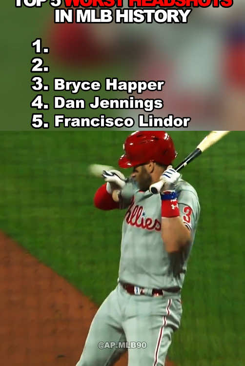 Top 5 Worst Headshots in MLB History #MLB #baseball 