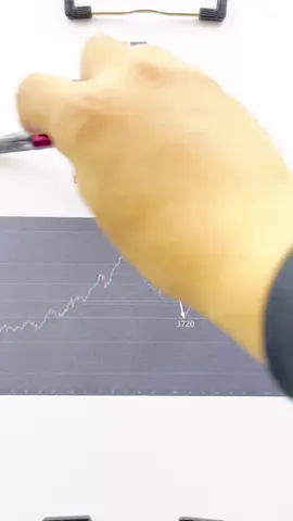 #trading #tradingtop #tradingforex #forex #forextrading  