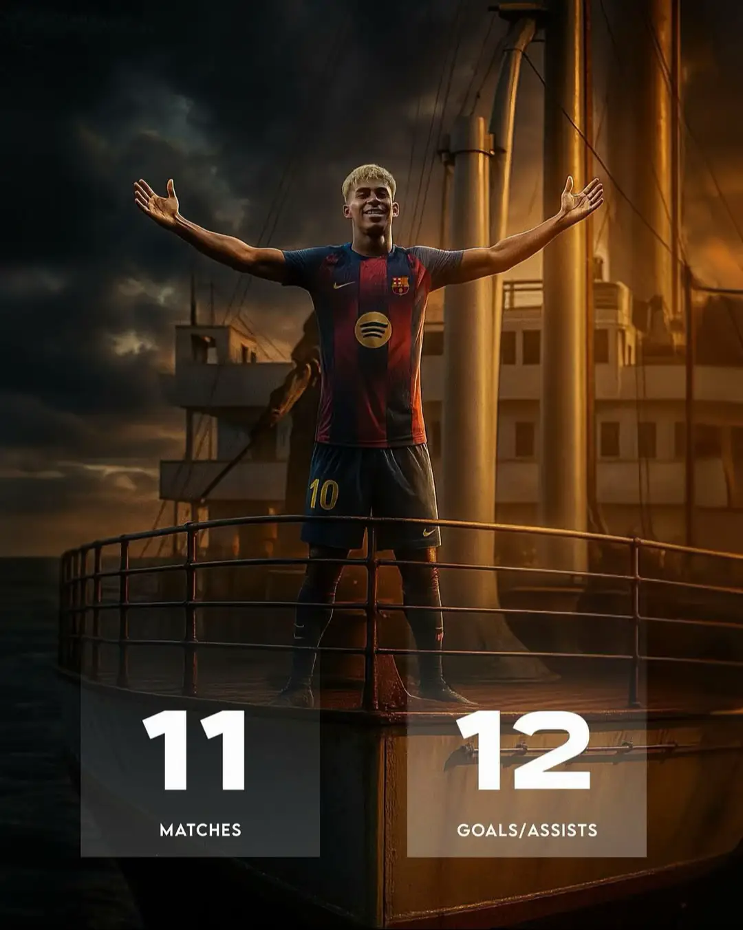 12 G/A IN 11 MATCHES FOR LAMINE YAMAL THIS SEASON! The ship ain’t sinking. 😉 #fyp #fcbarcelona #lamineyamal 