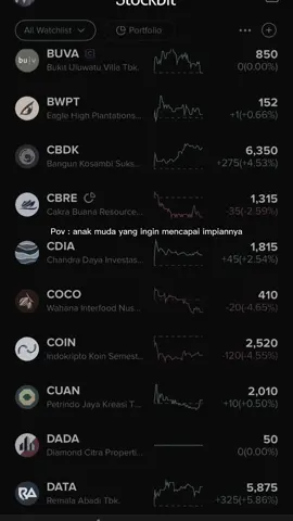 Cacing-cacing Naga Naga 🐉🐉🐉 #investasisaham #investor #pasarmodal #saham #investorsaham 