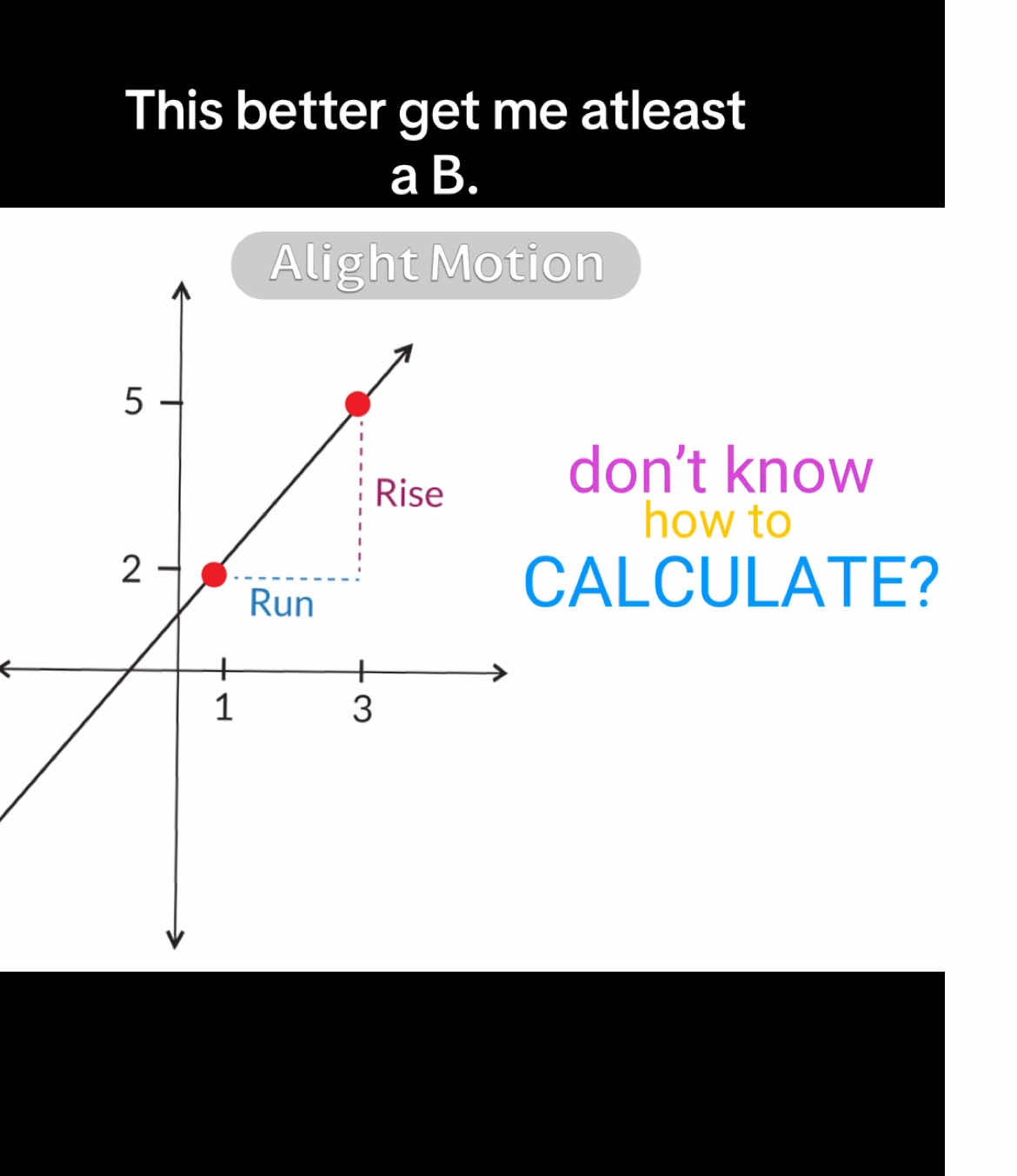I made this for my Math teacher  I BETTER get at least a B 🫩… #math #project #school #fyp #edit Hopefully all of these steps are right. Im bad at explaining so please help describe if you can in the comments 😭💗💗