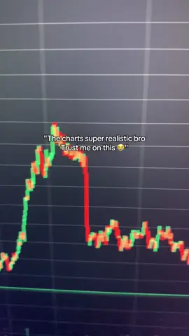 😭😭😭🙏 #crypto #solana #memecoins #viral #telrug 