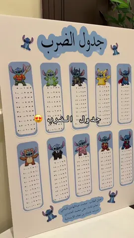 #لوحات_مميزه #اكسسسسسسسسسسسسسبلوررررررررر #لغتي_الجميلة #explorepage✨ #جدول_الضرب 