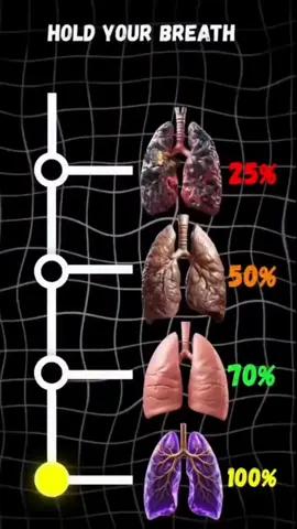 komen dibawah ya seberapa sehat paru paru mu #FiturSuaraTikTok 