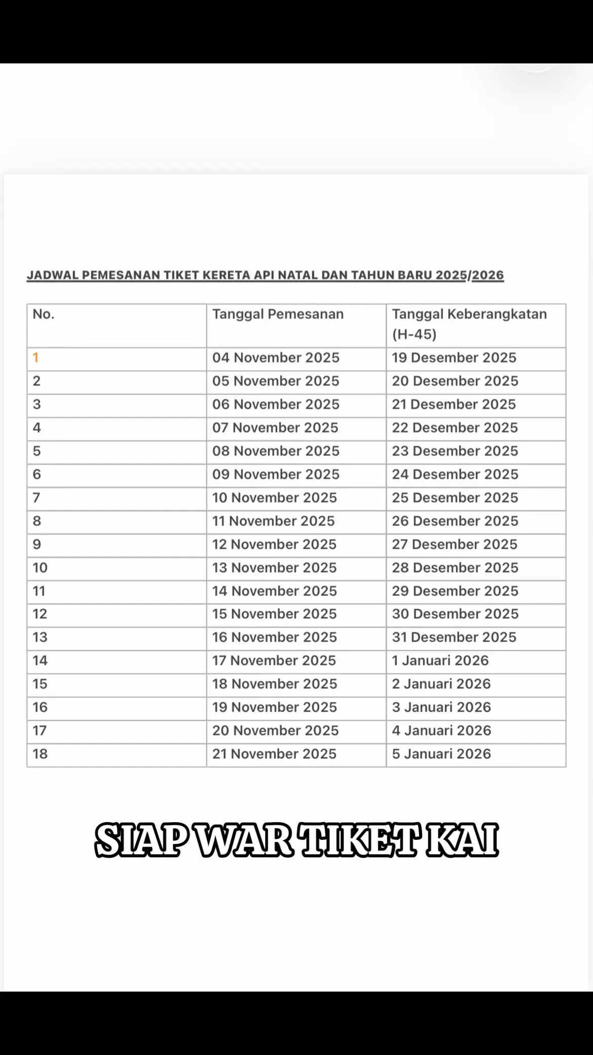 Jadwal war tiket KAI Natal dan Tahun baru 2025/2026 #kaiaccess #tahunbaru2026 #wartiket #liburan #keretaapiindonesia 