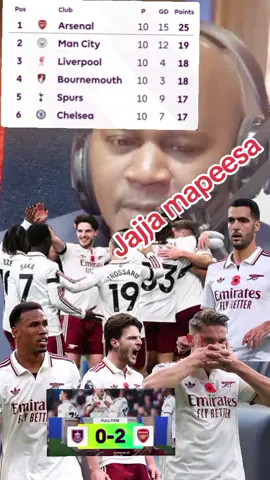 Premier league table #foryoupage #fyp #footballtiktok #arsenal #tksports by Brian mazembe jajja mapeesa 