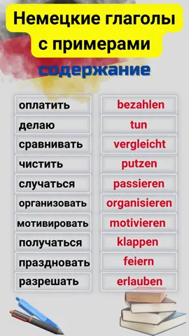 Немецкий язык, глаголы с примерами #языкнемецкий #немецкийязык #учимнемецкийязык #учимнемецкий 