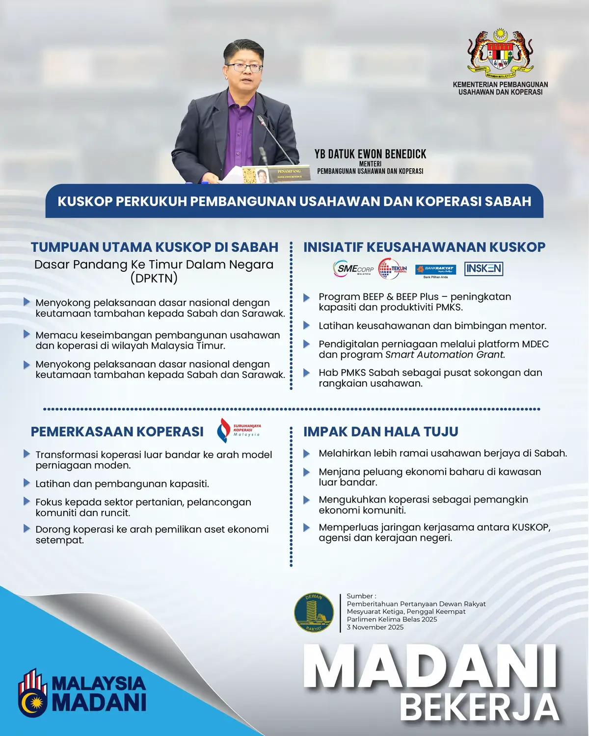 Intipati jawapan YB Datuk Ewon Benedick, Menteri Pembangunan Usahawan dan Koperasi kepada soalan dalam pertanyaan Dewan Rakyat mengenai langkah-langkah yang sedang dan akan diambil oleh KUSKOP untuk membantu membangunkan lebih ramai usahawan yang berjaya di Sabah serta membantu koperasi yang ada di Sabah untuk mencapai kemajuan yang lebih tinggi. #KUSKOP #Taatsetia #WeMakeItHappen #MADANIBekerja #MalaysiaMADANI  