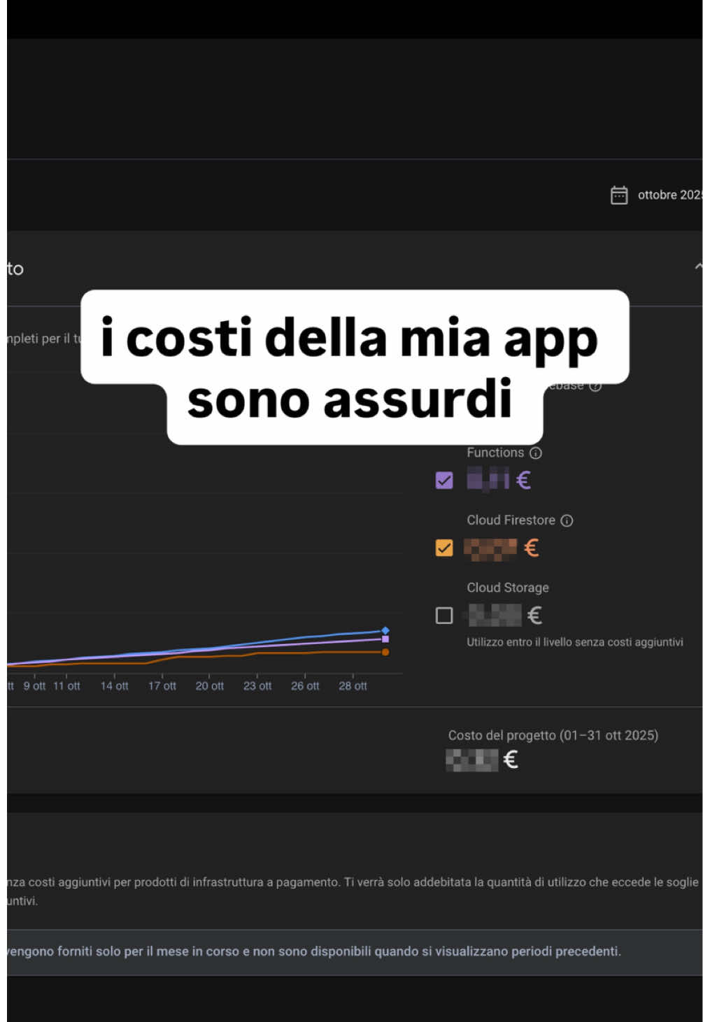posso fare di meglio 🥲#startup #app #coding #costi #socialnetwork 