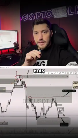 📊 BTC — движение в диапазоне и ключевые уровни Биткоин по-прежнему торгуется в нисходящем канале и сейчас находится около 107 000. Основная зона поддержки остаётся в районе 105 000 — здесь уже несколько раз появлялся откат, в том числе 22 и 30 октября. Если рынок не удержится выше 105 000, логично ожидать тест области 100 000, где раньше формировался крупный ордер-блок. От этого уровня 10 октября начался сильный импульс вверх к 111–115 000, поэтому область остаётся значимой. Сопротивление — в диапазоне 108 800–110 000: пока именно эти уровни ограничивают попытки роста. Рынок остаётся в консолидации, и ближе к открытию нью-йоркской сессии можно будет увидеть реакцию — пробой одной из сторон диапазона покажет, куда рынок готов двигаться дальше.
