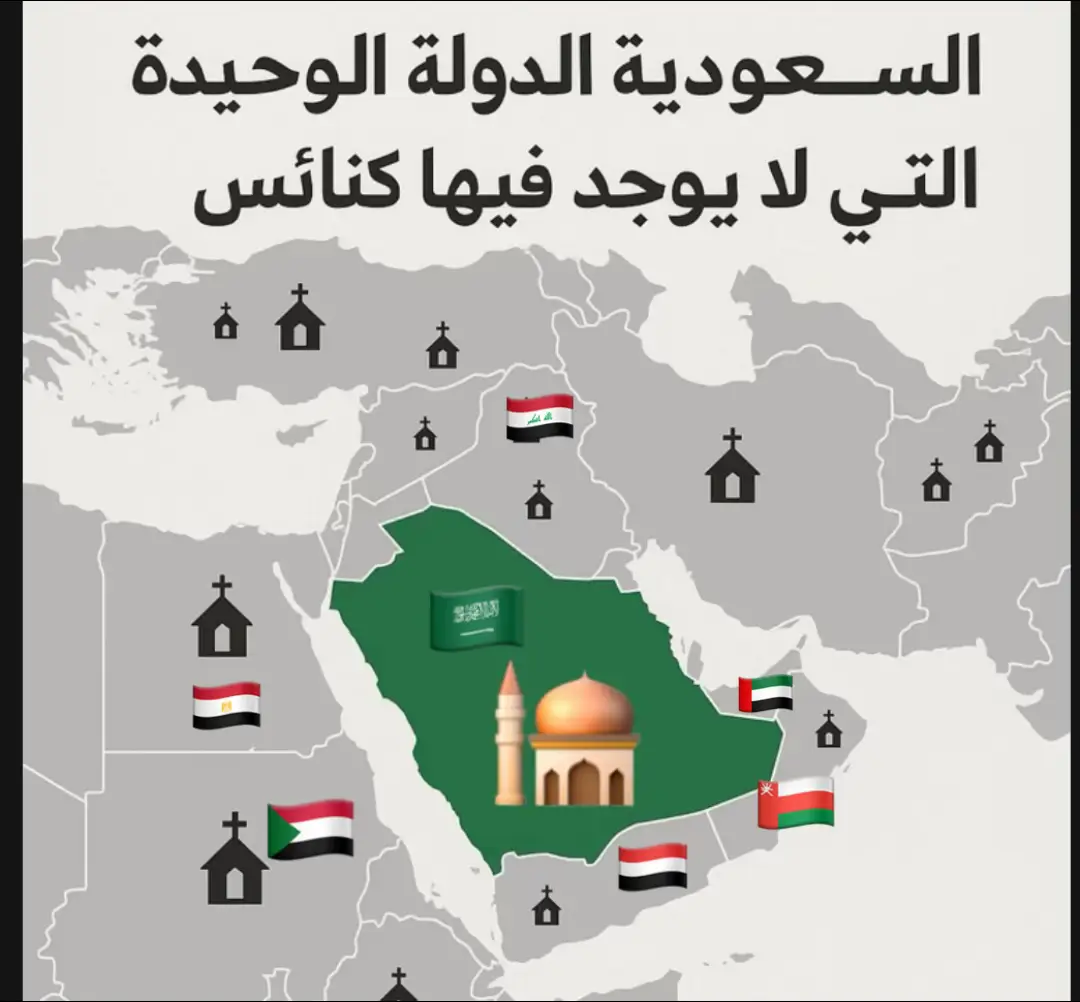 #السعودية #الدولة_الوحيدة_لايوجد_كنائس 