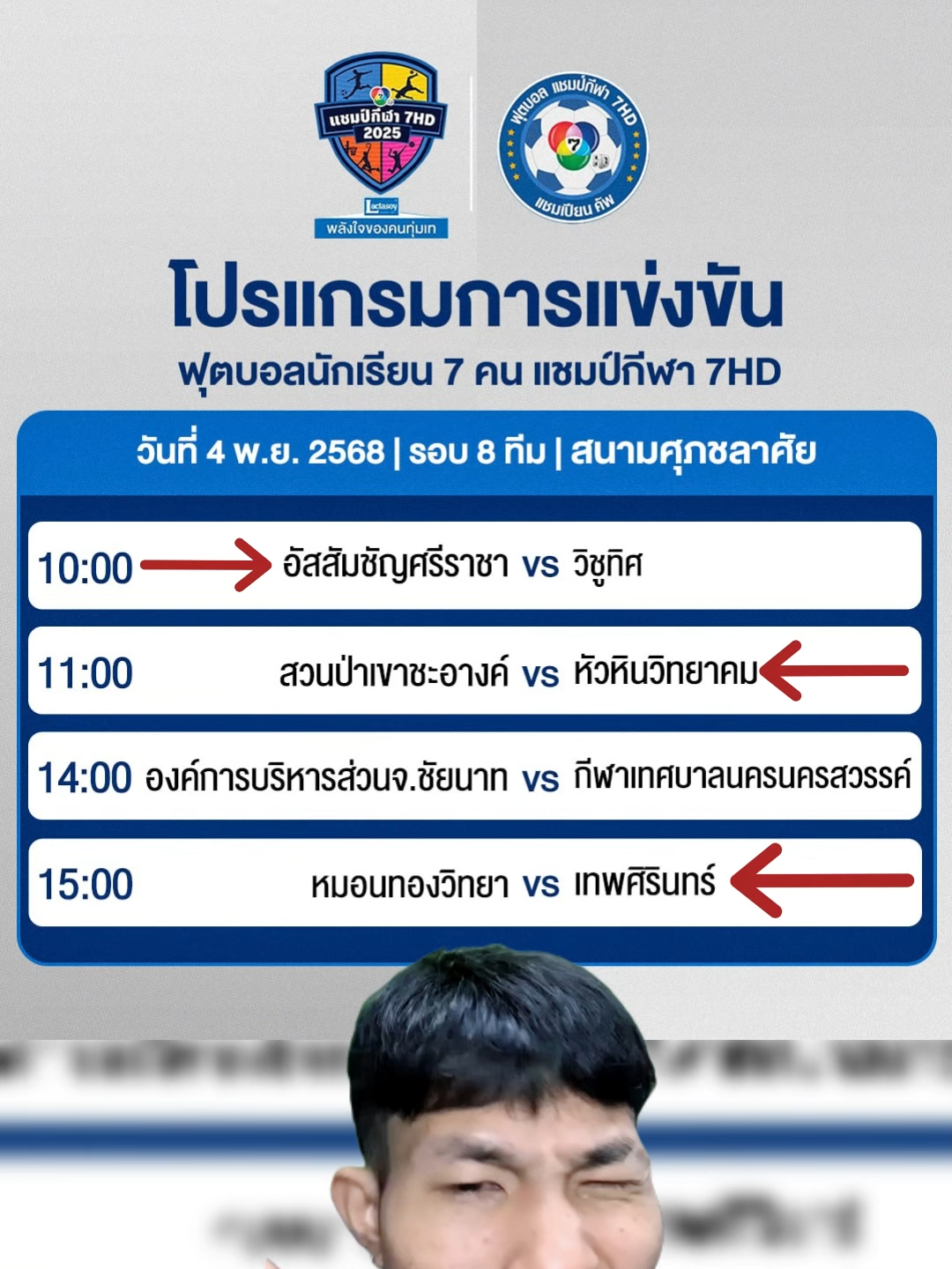 ลุยรอบ 8 กันนน  #บอล7สี #บอลเดินสาย💯 #กีฬานครสวรรค์ #หัวหินวิทยาคม #สวนป่าเขาชะอางค์ #ชัยนาทหวานเจี๊ยบ #บอลนักเรียน #กุนซือฟลุ๊ค #ฟุตบอล #เทพศิรินทร์