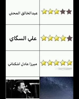 سأبكي مابكت بنت الغصون، ادمي العين والمحجرا  • • • • #باسم_الكربلائي #جابر_الكاظمي #متابعة #لايك 