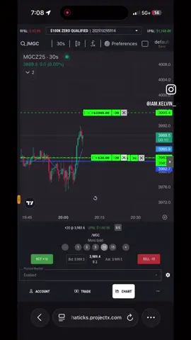 Watch me make 2300+ on GC Nov 2nd, 25 #fypシ #tradingtips #gold 