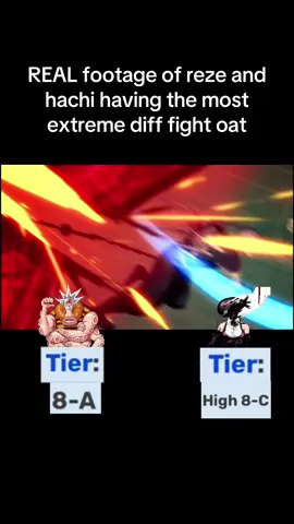 The bum devil❤️‍🩹❤️‍🩹❤️‍🩹 #onepiece #hachi #reze #chainsawman #powerscaling 