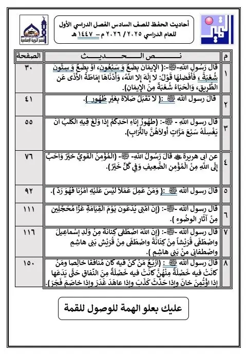 الاحاديث المقرره للصف السادس /السابع /الثامن /التاسع