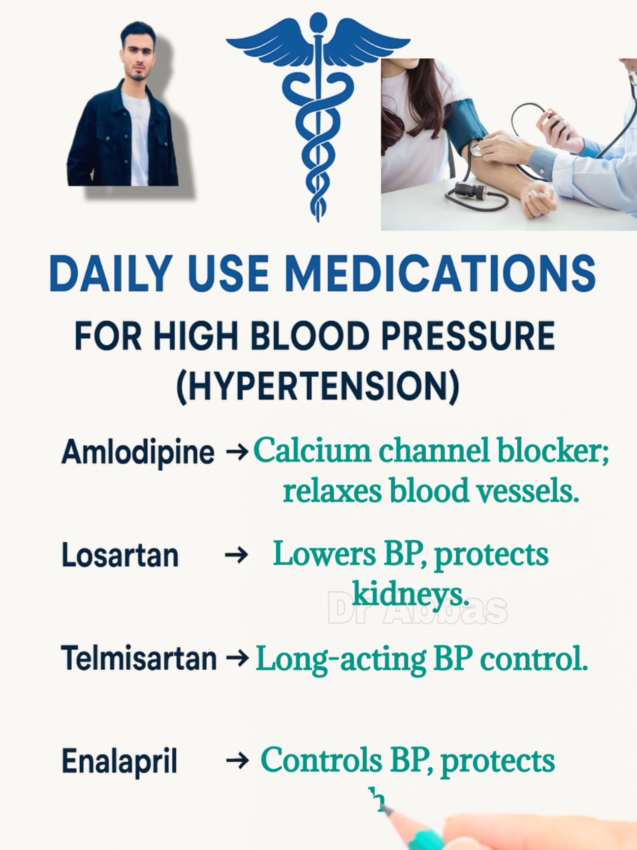 Daily Use Medications for High Blood Pressure (Hypertension)#HighBloodPressure #Hypertension #BPControl #HeartHealth #DailyMedication           @Dr. Sasha Haddad 