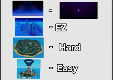 #viral #хочуврек #robloxfyp #bloxfruits #fyp 