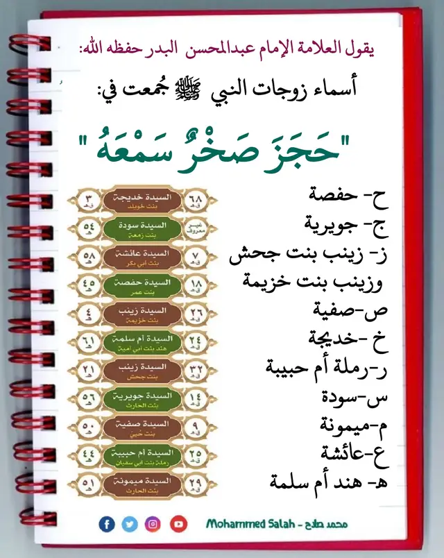 واجبنا تجاه أمهات المؤمنين رضي الله عنهن — زوجات النبي ﷺ — عظيم، لأن الله جلّ وعلا شرّفهن بمقامٍ رفيع حين قال: > ﴿النَّبِيُّ أَوْلَىٰ بِالْمُؤْمِنِينَ مِنْ أَنْفُسِهِمْ وَأَزْوَاجُهُ أُمَّهَاتُهُمْ﴾ (سورة الأحزاب: 6) وفيما يلي أهم واجباتنا تجاههن: --- 🌸 1. المحبة والتوقير: يجب أن نحبّهن حبًّا صادقًا ونجلّهن لما لهن من فضلٍ وشرفٍ بالزواج من رسول الله ﷺ. --- 📖 2. الإيمان بفضلهن ومكانتهن: نعتقد أنهن أطهر نساء الأمة، وأن الله اختارهن ليكنّ قدوة للمؤمنات ومشاركات في تبليغ الدين. --- 🕊️ 3. الدفاع عنهن: نردّ عن أعراضهن كل باطل أو افتراء، كما قال العلماء: من آذاهن فقد آذى رسول الله ﷺ. --- 🕌 4. الاقتداء بهن في الصلاح والعبادة: فقد كانت كل واحدة منهن مثالًا في العبادة، والزهد، والعلم، والصبر. --- 📚 5. دراسة سيرتهن ونشرها: نقرأ حياتهن ونتعلّم من مواقفهن، كعلم عائشة، وصبر أم سلمة، وكرم زينب، وحياء حفصة رضي الله عنهن. --- 🤲 6. الدعاء لهن بالرحمة والرضوان: فهنّ من السابقات المؤمنات، ندعو لهن كما ندعو لسائر الصحابة والصالحين. --- قال الإمام الذهبي رحمه الله: > 