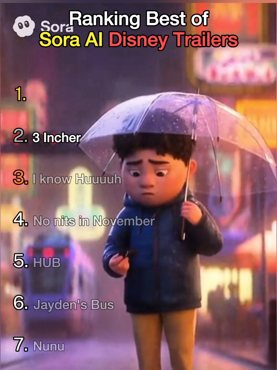 Sora AI Disney Movies Trailers #sora #pixar #disney #top5 #ranking 