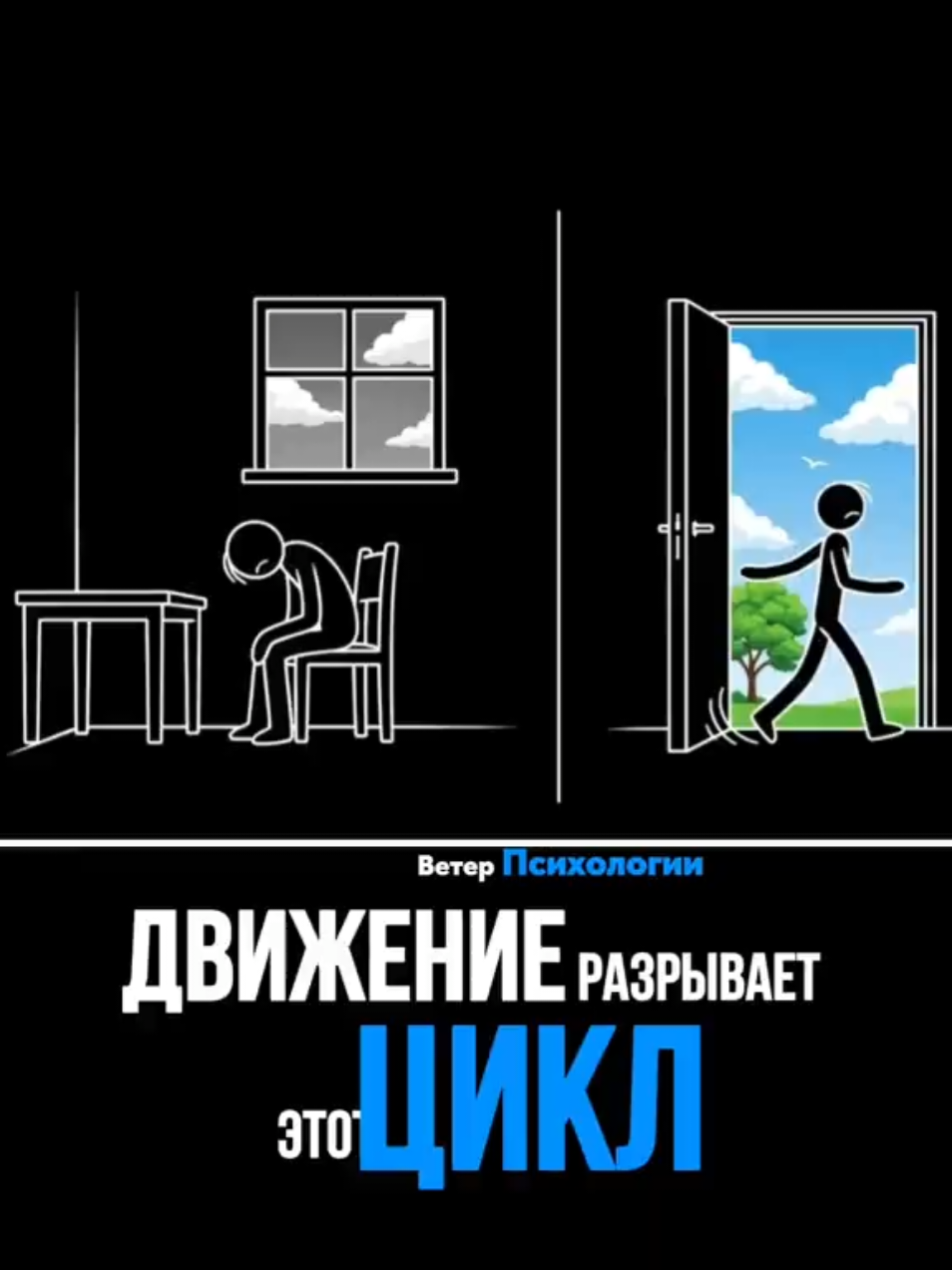 В психологии существует странная ловушка, в которую попадает почти каждый из нас — чем дольше ты сидишь дома, тем меньше хочется выходить. Кажется, что ты отдыхаешь, но на самом деле просто теряешь энергию и застреваешь в руминации. Один маленький шаг наружу может вернуть тебе силы и напомнить, что жизнь продолжается  #Психология #Саморазвитие #Поддержка #Руминация #LearnOnTikTok 
