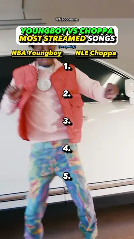 Does nle choppa or nba youngboy have the better hits? #nlechoppa #nbayoungboy #diss #beef #ko 
