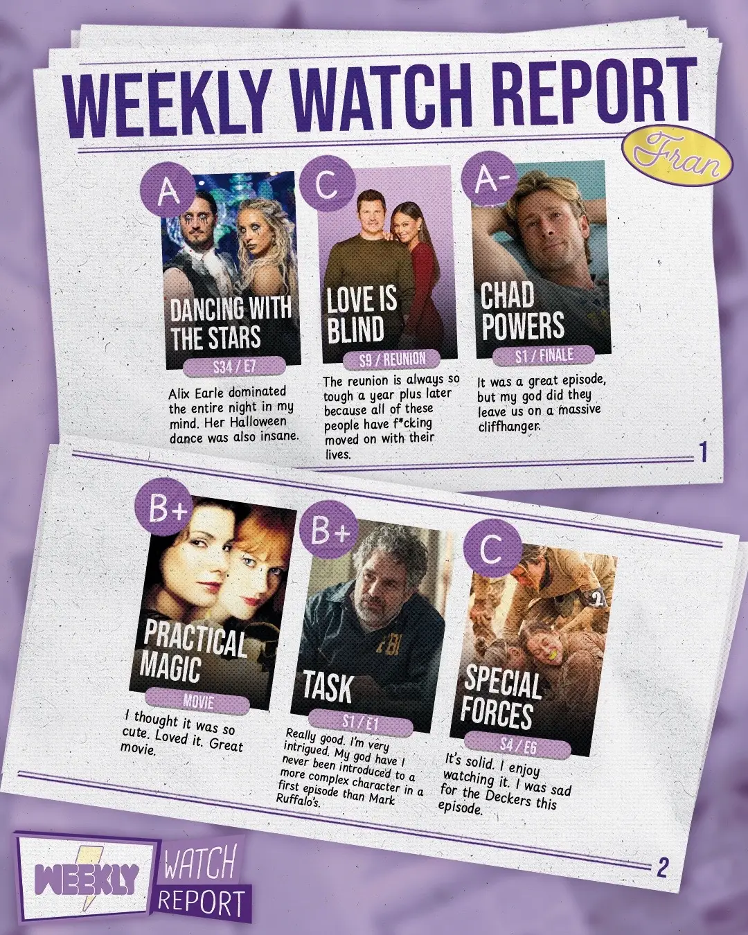 📣 WEEKLY WATCH REPORT *on Monday* WEEKLY WATCH REPORT *on Monday* 📣