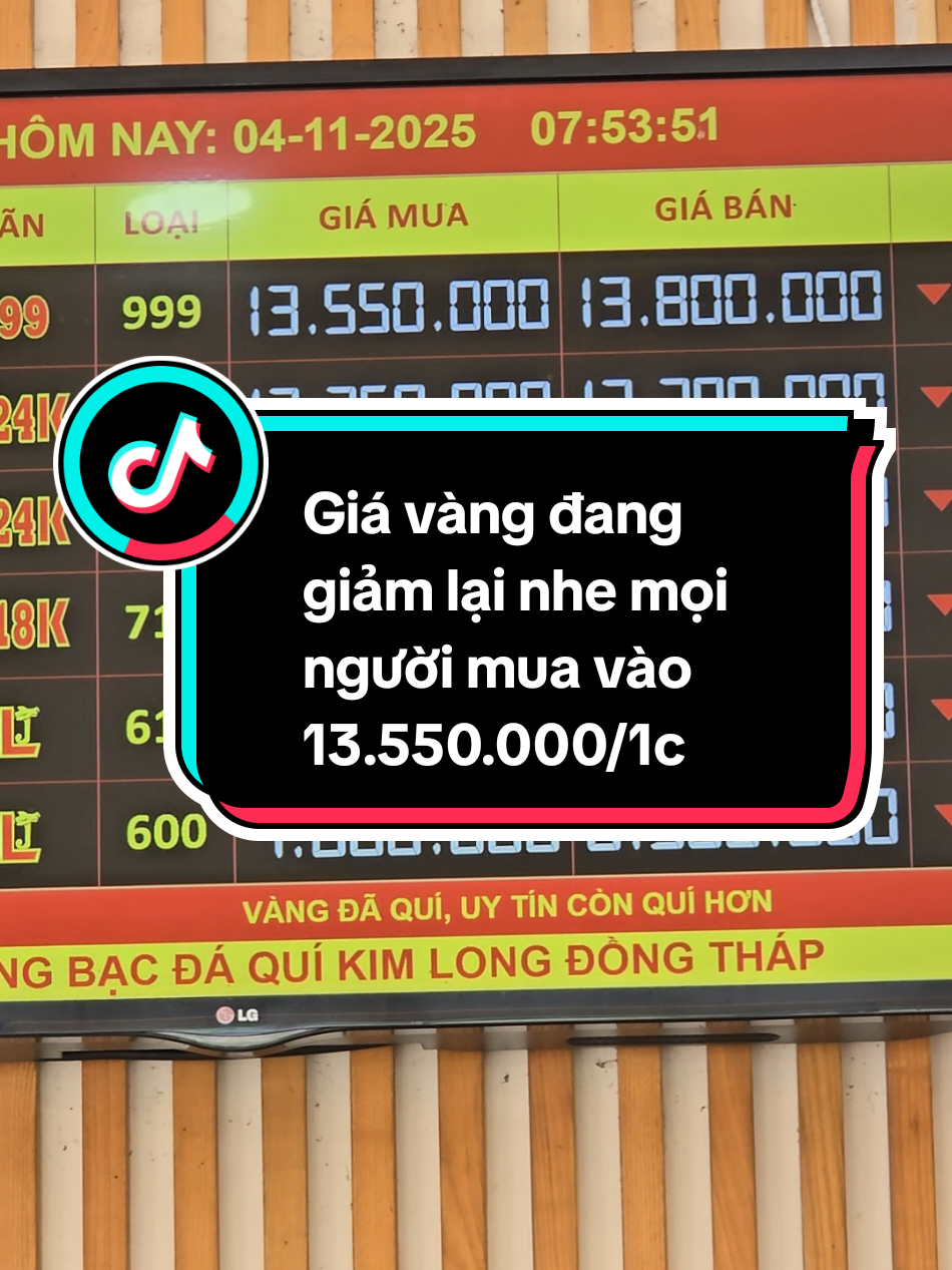 Giá vàng nhẫn trơn sáng nay ngày 04/11 tại Kim Long Đồng Tháp#ngànguyễn #66đồngtháp #gold #giavanghomnay #giavang@Nguyễn Ngà @Nguyễn Ngà @Nguyễn Ngà 