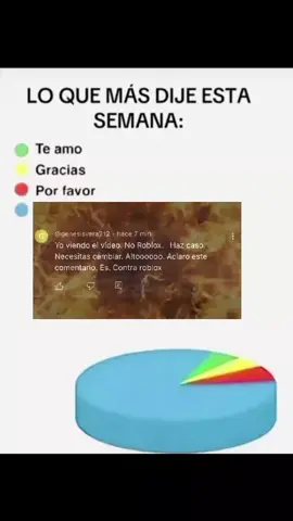 si si siiii 🗣️🔥🔥#xdxdxd #xdddddd #nodoyrisa 