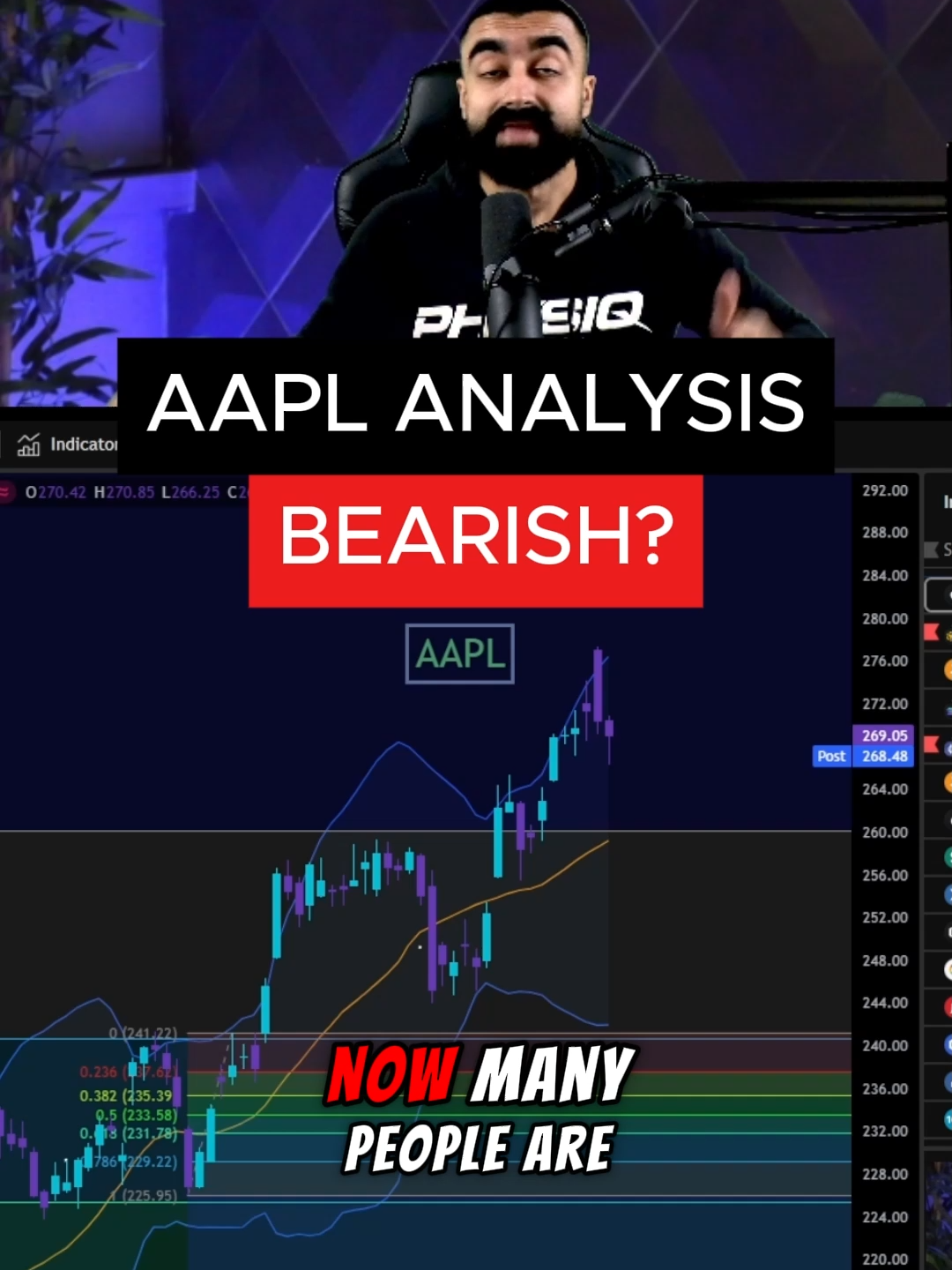 AAPL STOCK ANALYSIS#StockMarket #MarketAnalysis #AAPL