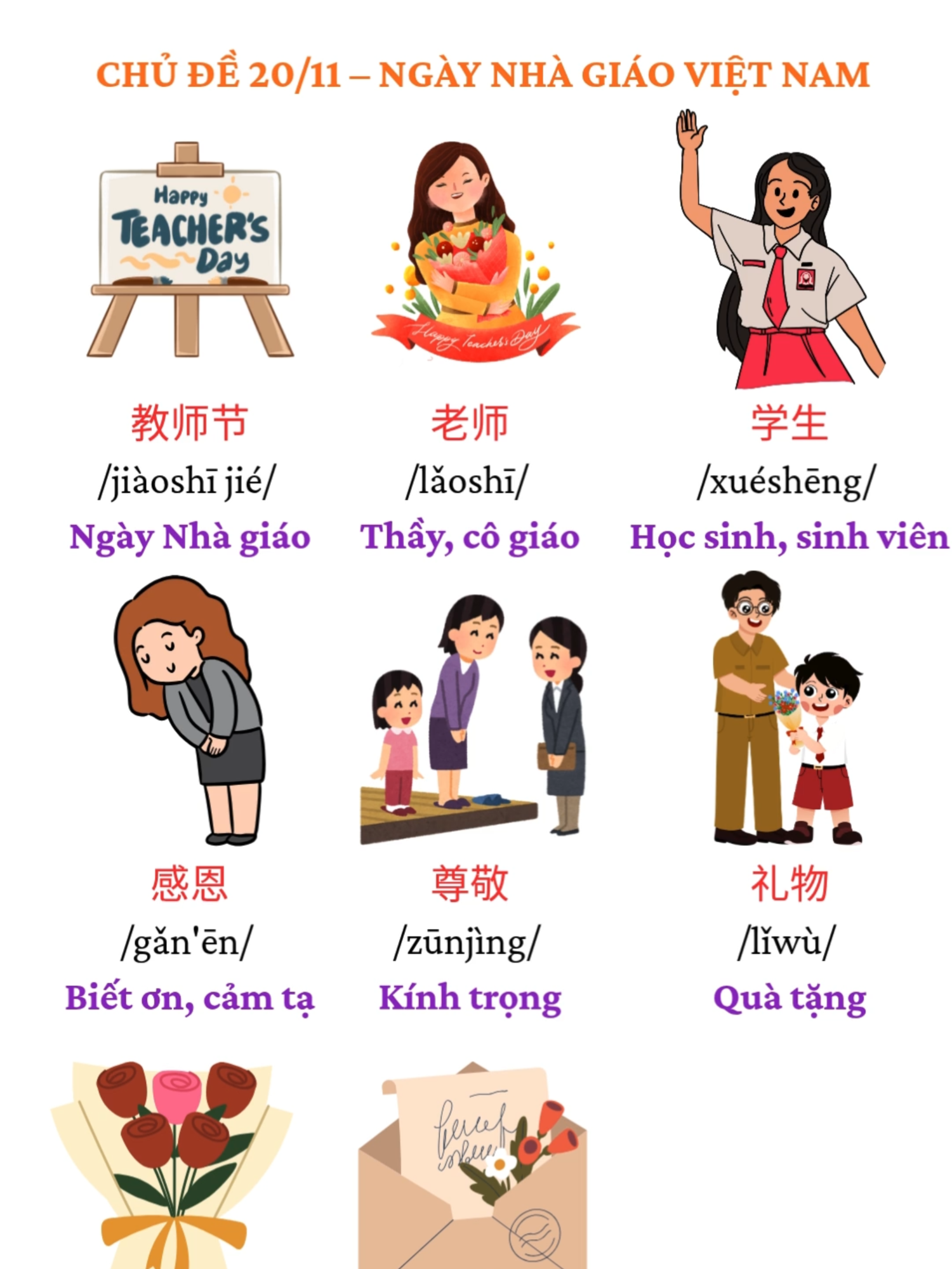 Từ vựng cơ bản chủ đề 20/11- Ngày Nhà giáo Việt Nam #tiengtrung #tuvungtiengtrung #tiengtrunggiaotiep #tiengtrungmoingay #hacknao3000chuhan #tiengtrung21ngay