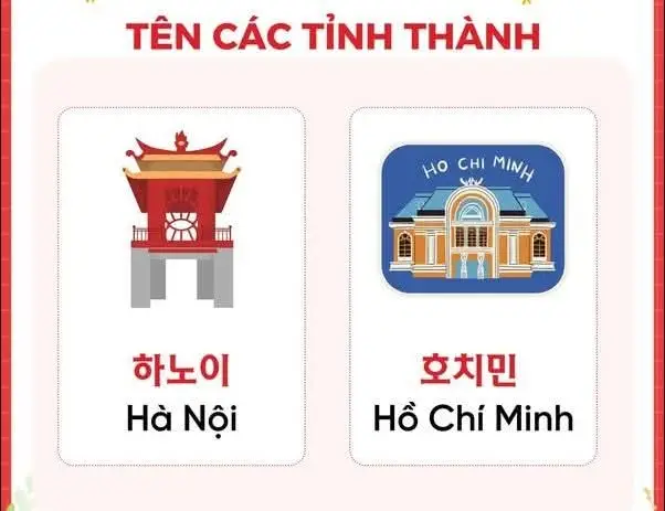 Tên các tỉnh thành ở Việt Nam, còn thiếu 2 tỉnh nữa  đố bạn biết đó là tỉnh nào nà, cmt bên dưới nha 🥰 #hanquoc #hoctienghan #한국어 #tuvungtienghan #tinhthanhvietnam 