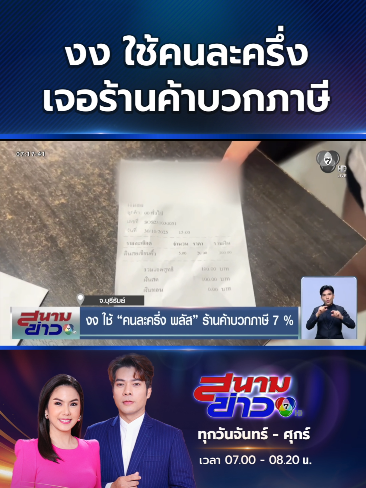 ใช้จ่าย “คนละครึ่ง พลัส” มาได้ไม่ถึงสัปดาห์ ก็ต้องเป็น “งง” แล้ว จู่ ๆ น้องอายุ 18 ปี คนหนึ่งในเมืองบุรีรัมย์ ไปซื้อสินค้า ใช้สิทธิ์โครงการคนละครึ่ง พลัส แต่กลับถูกบวกแวตเพิ่มอีก 7 % เกิดอะไรขึ้น #Ch7HDNews #ข่าวออนไลน์7HD