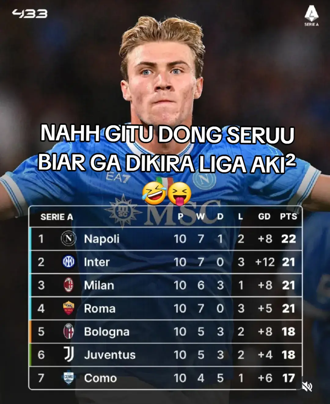 Super big match akan tersaji dalam match week 4 Uefa Champions league (UCL) Liverpool akan menjamu tamunya Real madrid, dan PSG akan menghadapi Bayern muinich.  #ucl #halamadrid #bayernmunich #realmadrid #psg #liverpool #ynwa🔴🔴🔴 