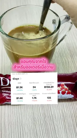 #ขอบคุณ #เปิดการมองเห็น #aiช่วยดันคลิป #นายหน้าtiktokshop 