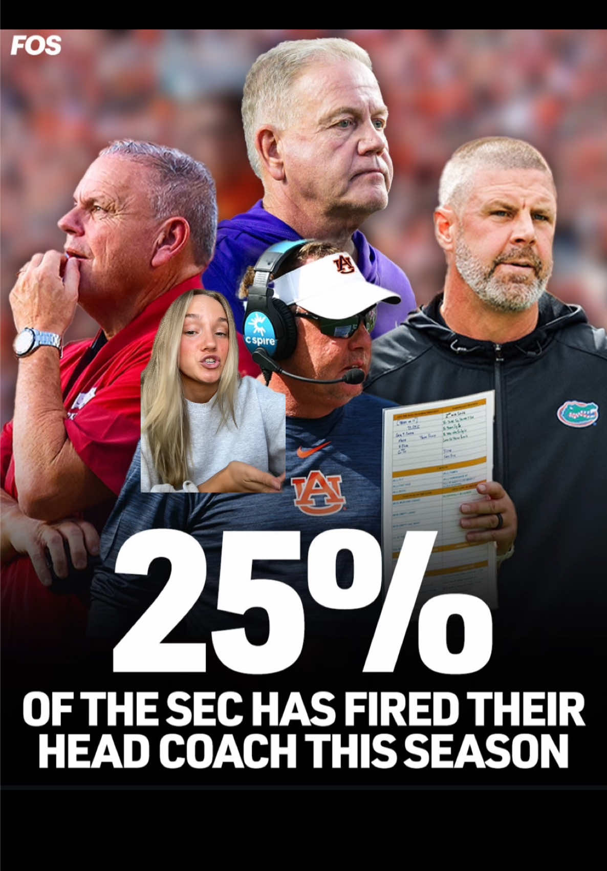 25% of SEC teams have fired their head coach since the 2025 season kicked off 👀 #greenscreen #sec #CollegeFootball #cfb 