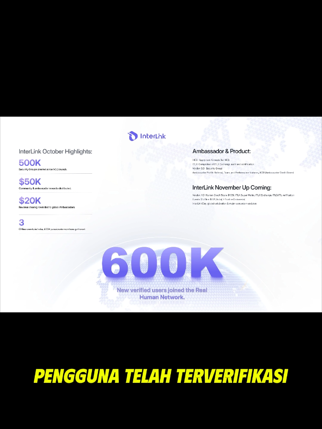 Sebulan Pertumbuhan Tanpa Henti: Memperluas Jaringan Manusia Sesungguhnya #InterLink #InterlinkNetwork #ITLG #ITL #itlx 