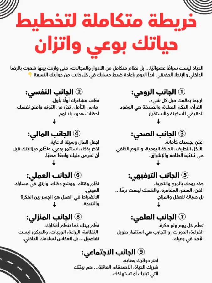 #اكسبلورexplore❥🕊l #fyp #تنمية_بشرية ##fyp 