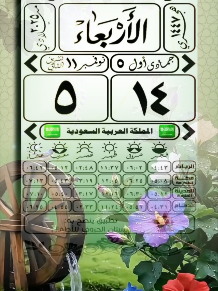 #CapCut #creatorsearchinsights  #تلاوات_مميزة #القران_الكريم 