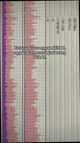 Tetap semangat , dan terus berusaha #rtrwnetpemula #wifiindonesia 