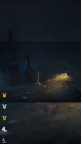 #lovedeathandrobots #foryoupage #foryou #fyp #tv