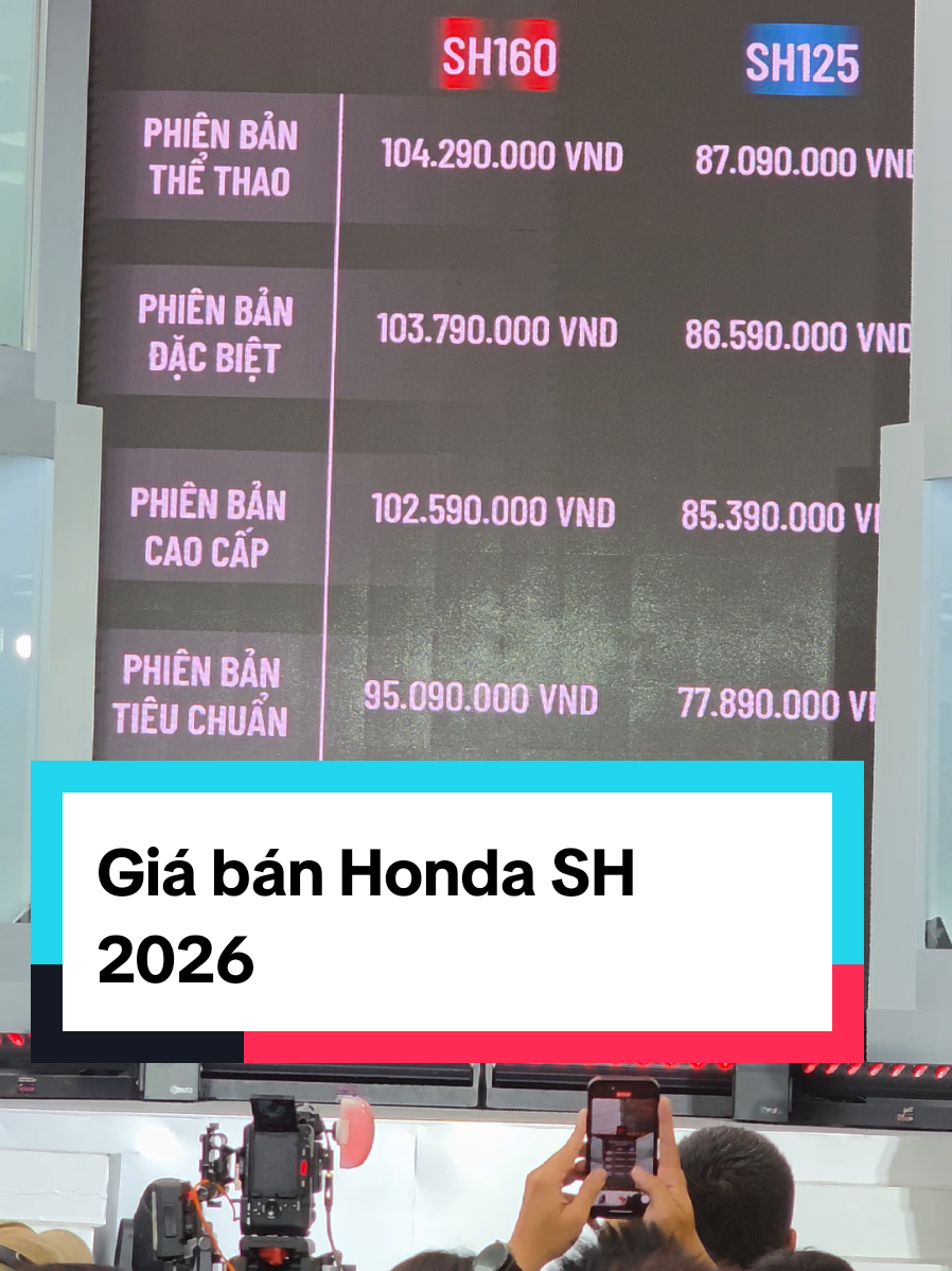 Giá bán Honda SH 2026 mới. #honda #hondaSH #GiahondaSh #Sh125 #sh160 