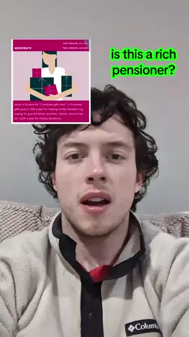 How generous can your grandparents afford to be?#CapCut 