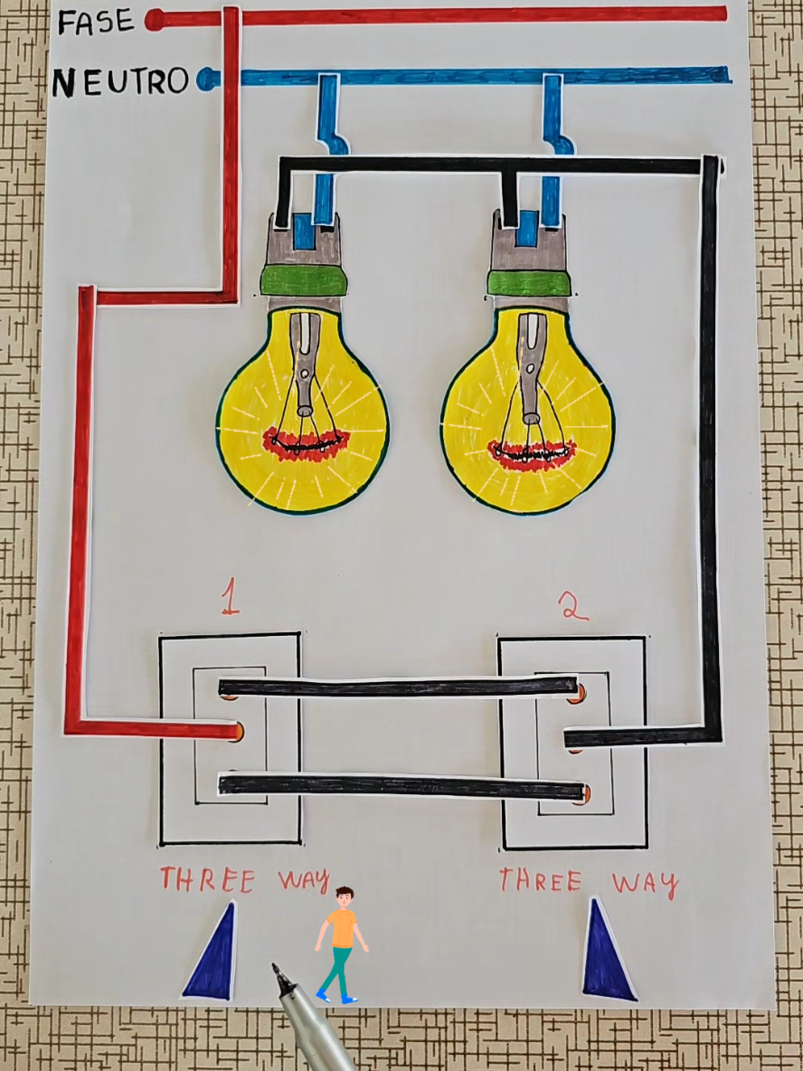 fiz essa ligação elétrica em circuito three way, você sabia como funcionava.  #ciencia 