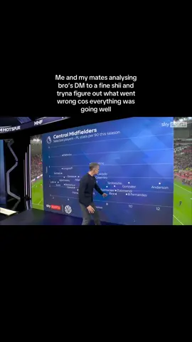 Bro gotta up his game #fyp #footballmemes 