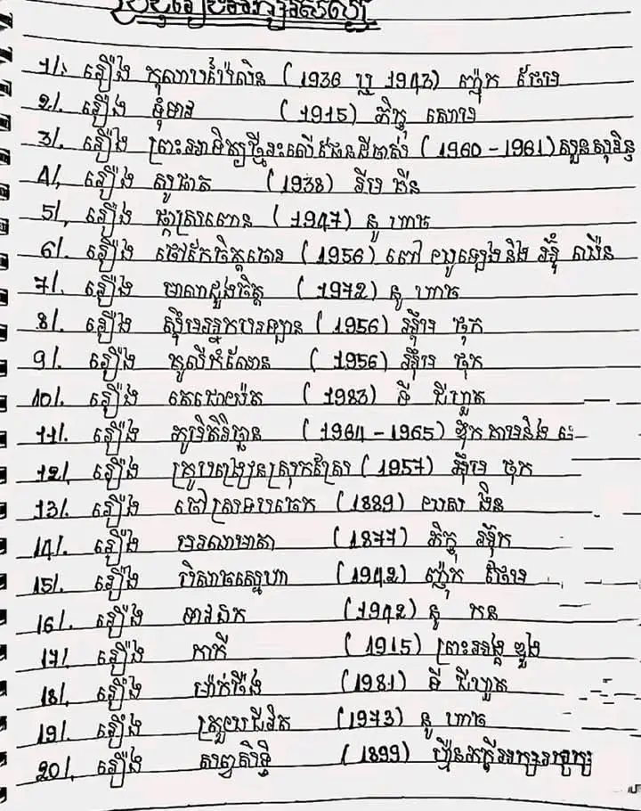 ឈ្មោះអ្នកនិពន្ធនិងស្នាដៃអក្សរសិល្ប៍ខ្មែរ❤️#ចំណេះដឹងទូទៅ❤️#អក្សរសាស្ត្រខ្មែរ #នាទីធ្លាក់likeបានជះមកដល់ហើយ😂 #foryou #fyp 