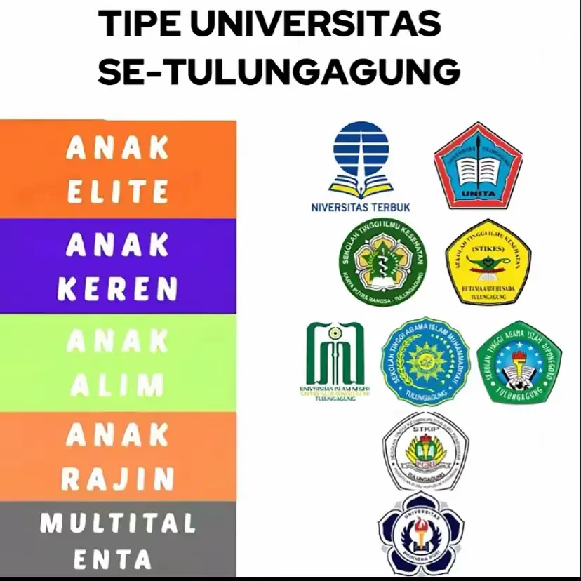 #tulungagung24jam #fy #zybzca #tulungagung 