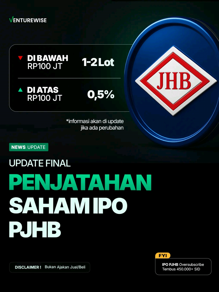 PENJATAHAN IPO PJHB resmi telah keluar dengan penjatahan bawah hanya 1-2 lot. #ipopjhb #pjhb #saham #fypage #sahamindonesia 